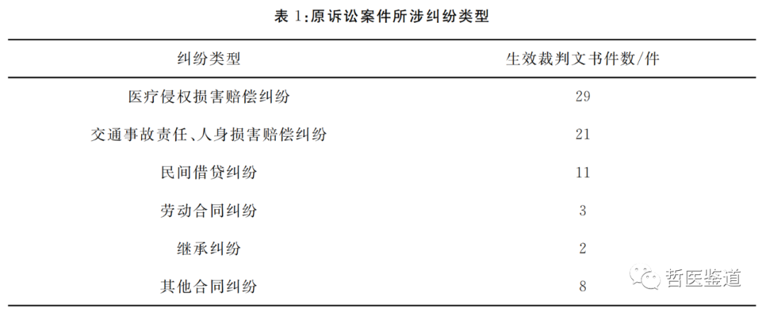 1696493158954932.png 图片2.png