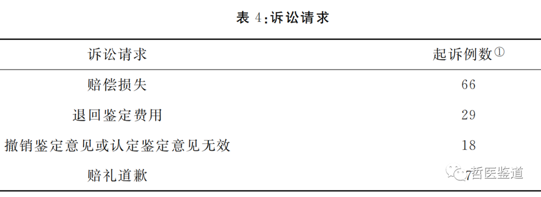 1696493296714789.png 图片5.png