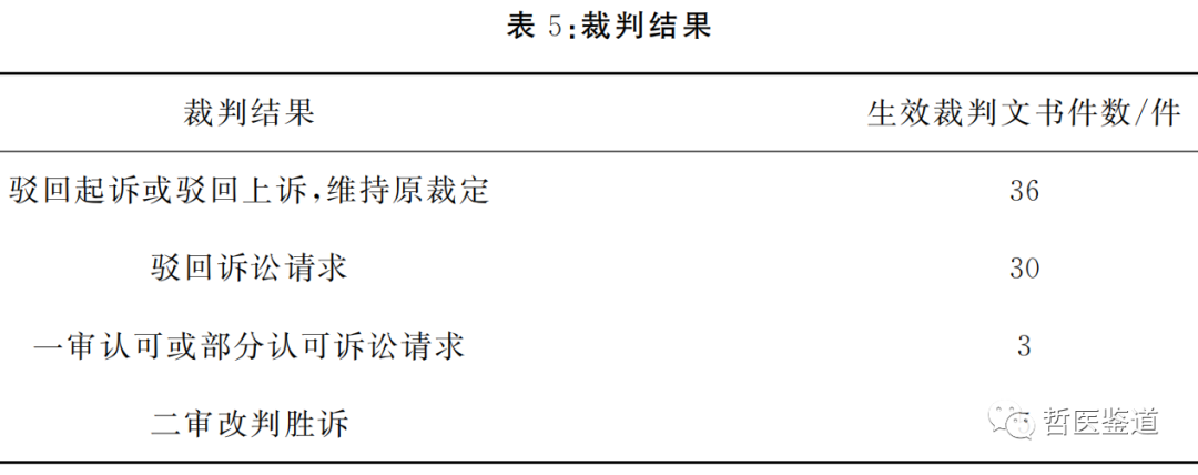 1696493335690301.png 图片6.png